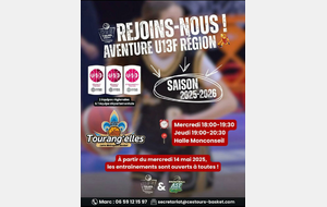 Recrutement U13 Filles saison 2025-2026