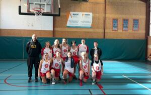 CES TOURS -  vs STADE ROCHELAIS BASKET -