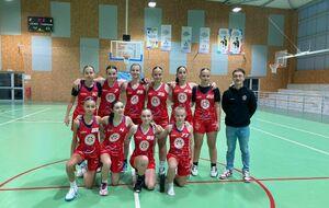 U15F Régionales