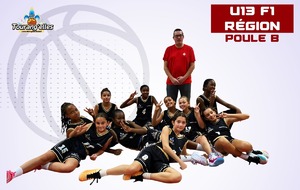 U13F CTC Région